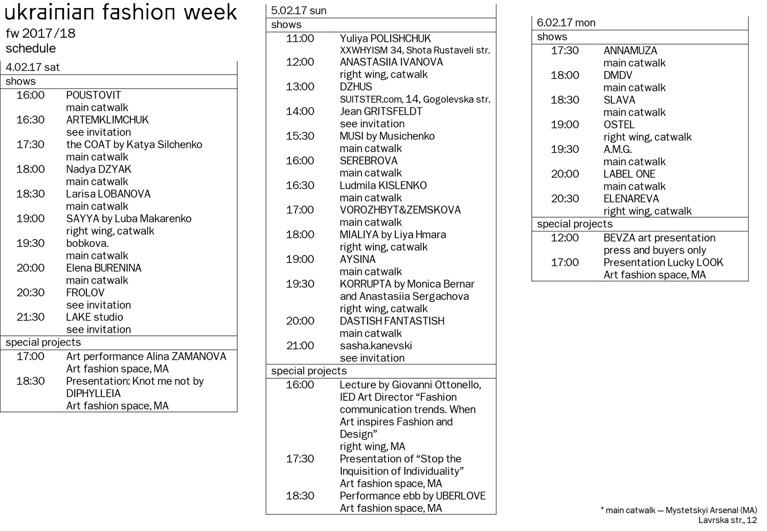 UFW fw17 5